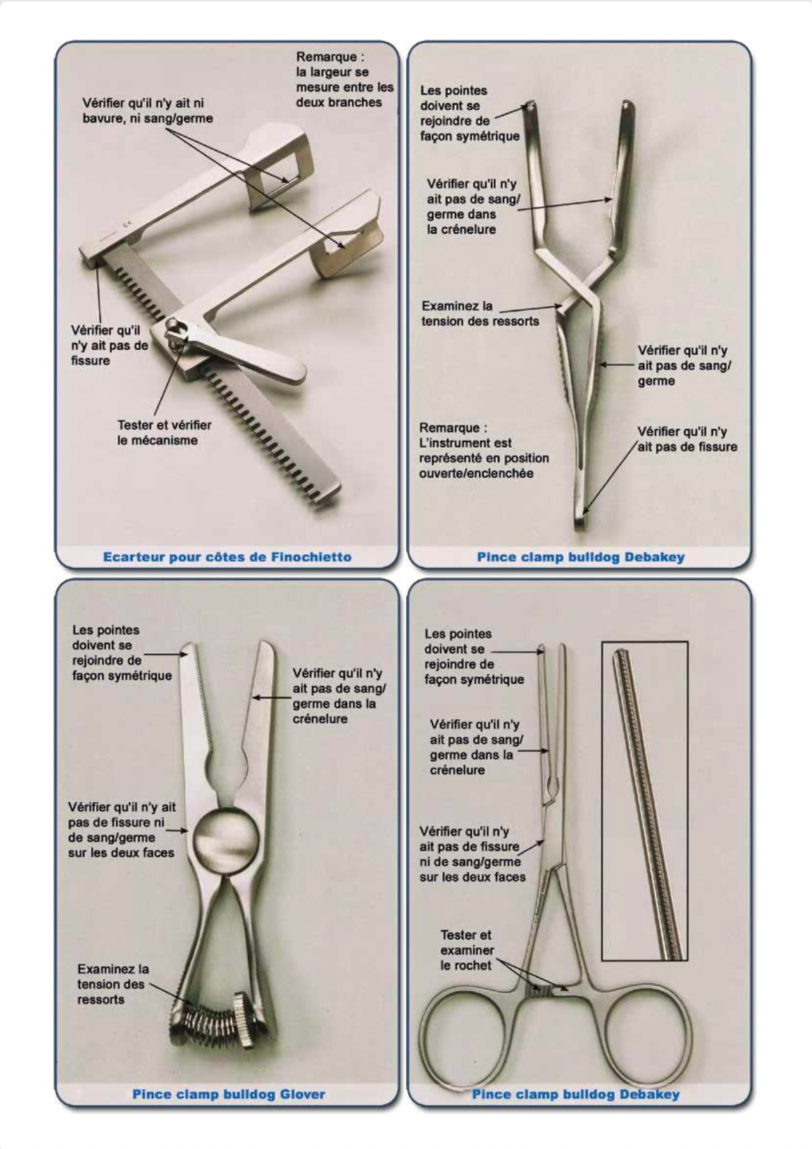 Books critical points medical instruments