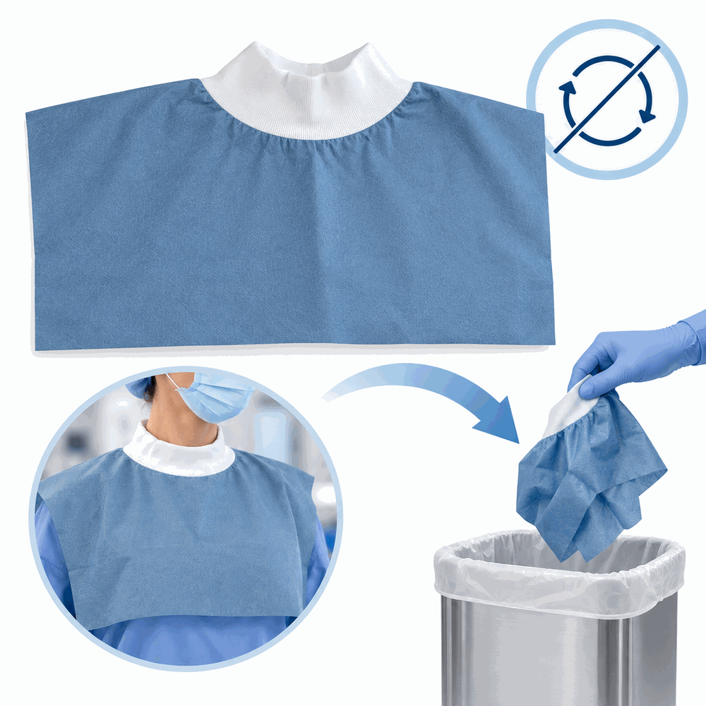 Mini-Ponchos Thermiques